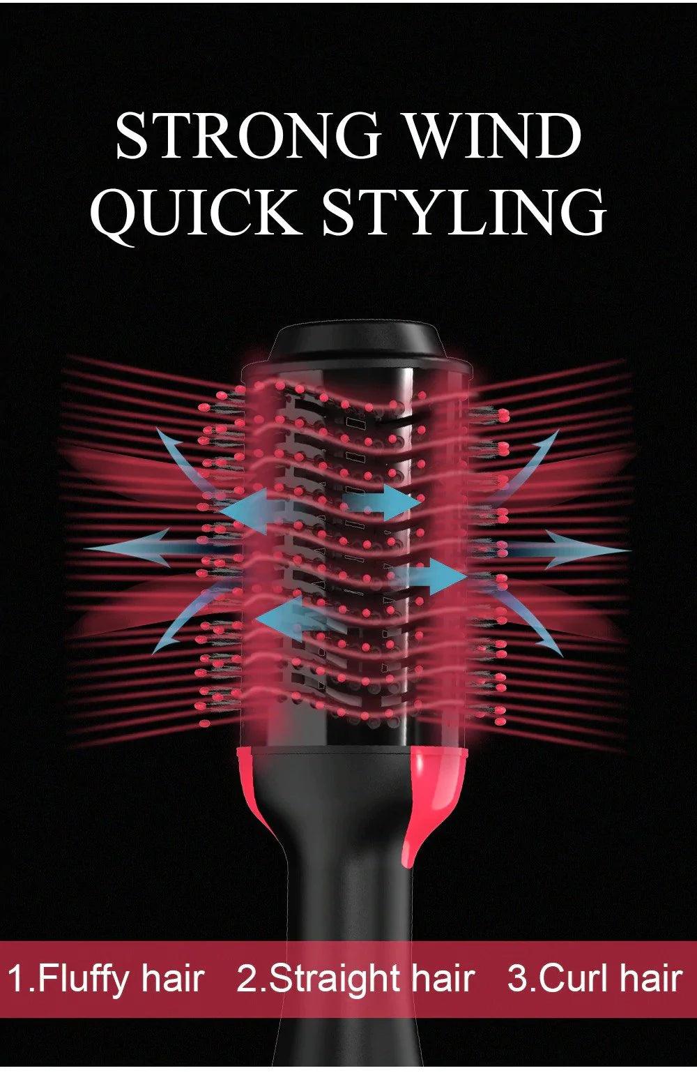 ONE STEP™ PRO + ( GUÍA DE REGALO, VALORADA EN 42032 $) - Estilonuvo